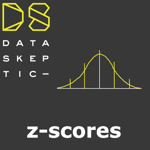 [MINI] z-scores